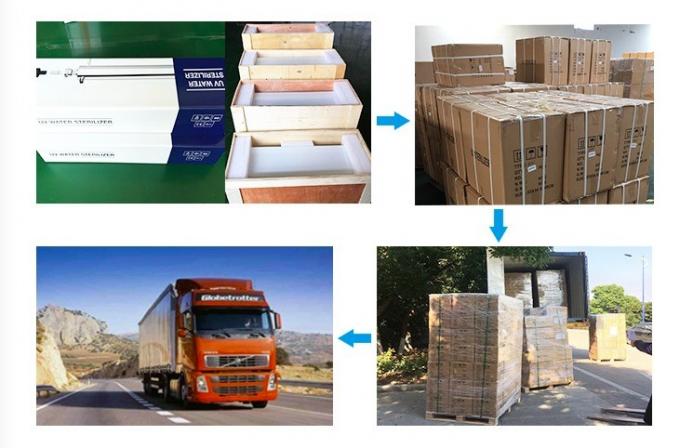 Sterilisator van het het Systeem de UVwater van de waterbehandeling voor Drinkwaterlijn 4